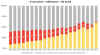 strommix_seit_2003de.jpg (89873 Byte)