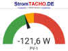 stromtacho2024.jpg (26183 Byte)