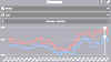 wohnungstemperaturen202606m3og3.jpg (47818 Byte)